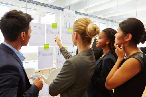 What is Business Management