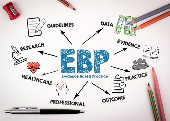 Evidence-Based Practice